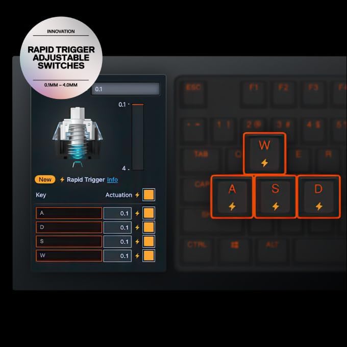 SteelSeries Apex Pro TKL White Gaming Keyboard encalife