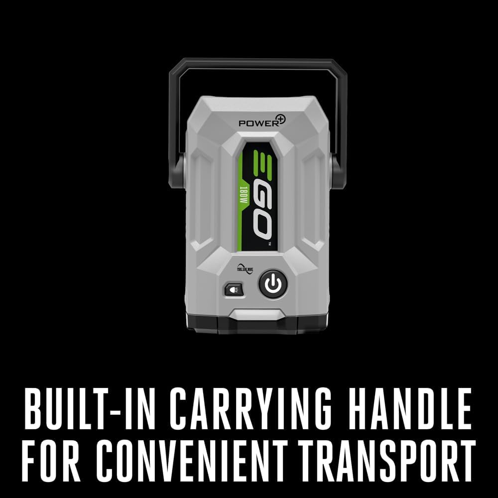 Portable Power Inverter 180W USB-C Generator encalife