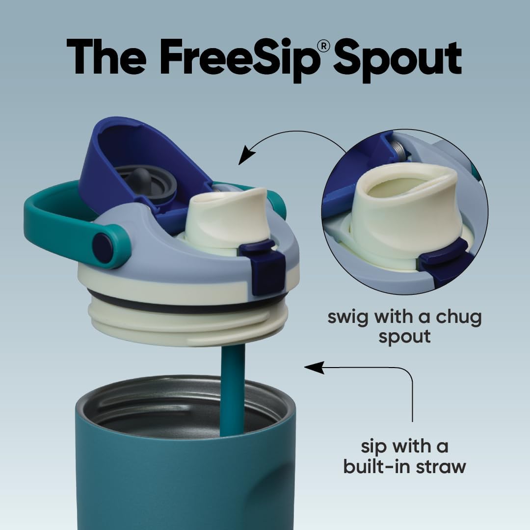 Insulated Water Bottle Leakproof 40oz encalife