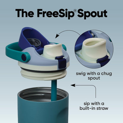 Insulated Water Bottle Leakproof 40oz encalife