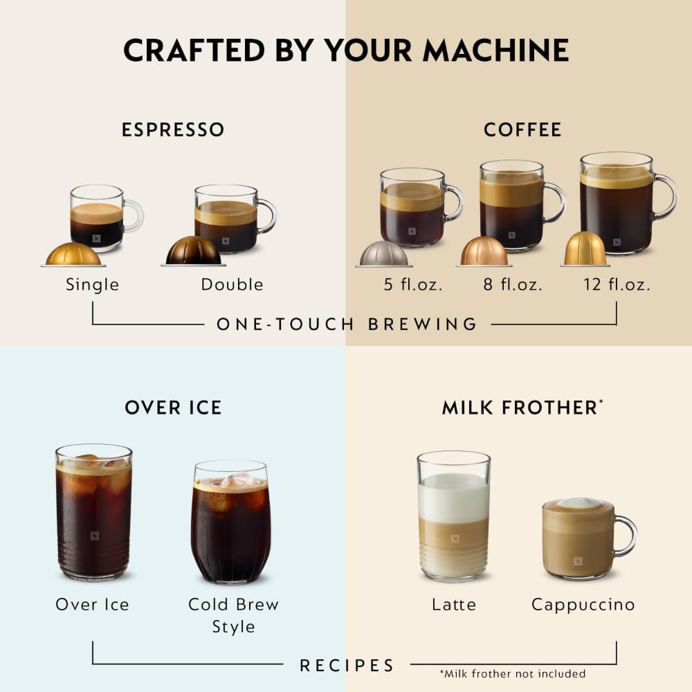 Automatic Espresso Machine for Hot &amp; Iced Coffee encalife