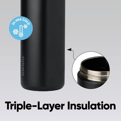 Insulated Water Bottle Leakproof 24oz encalife