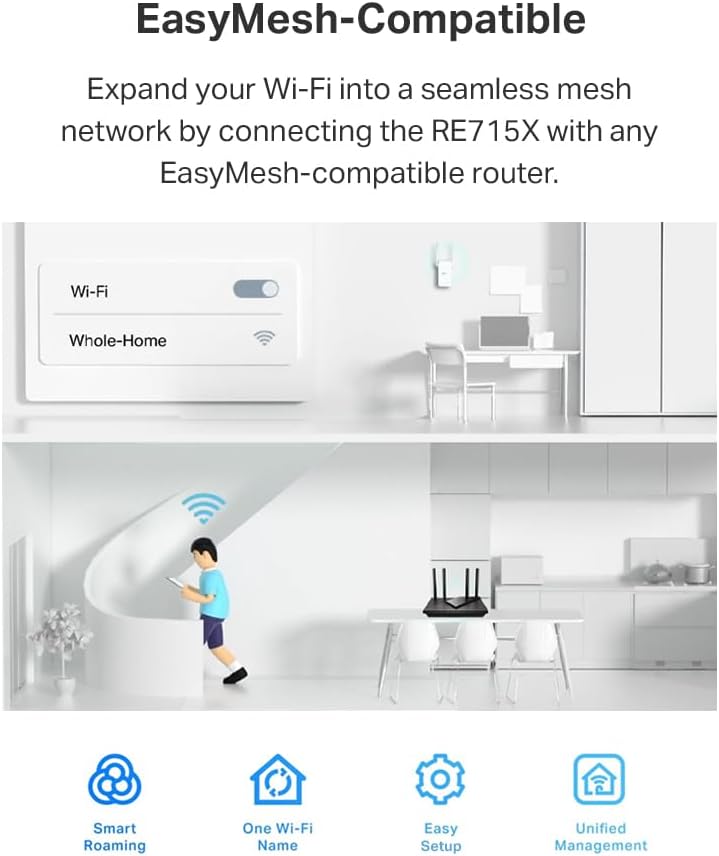 TP‑Link AX3000 WiFi Extender I RE715X encalife