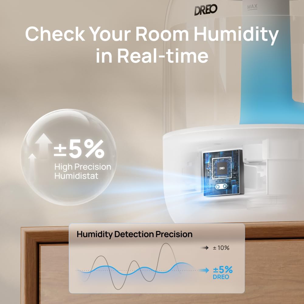 Cool Mist Humidifier | 3L Capacity | With Night Light & Aroma Tray encalife
