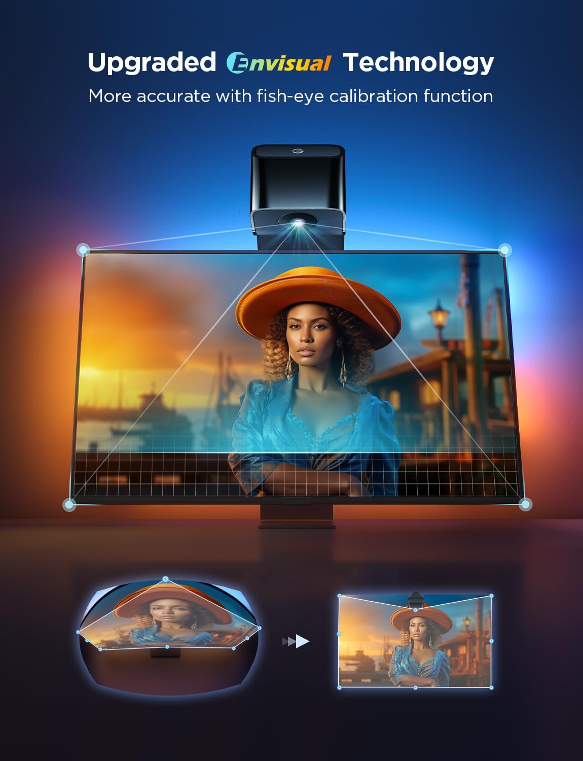 RGB Lighting TV Backlight Strip for Immersive Viewing encalife