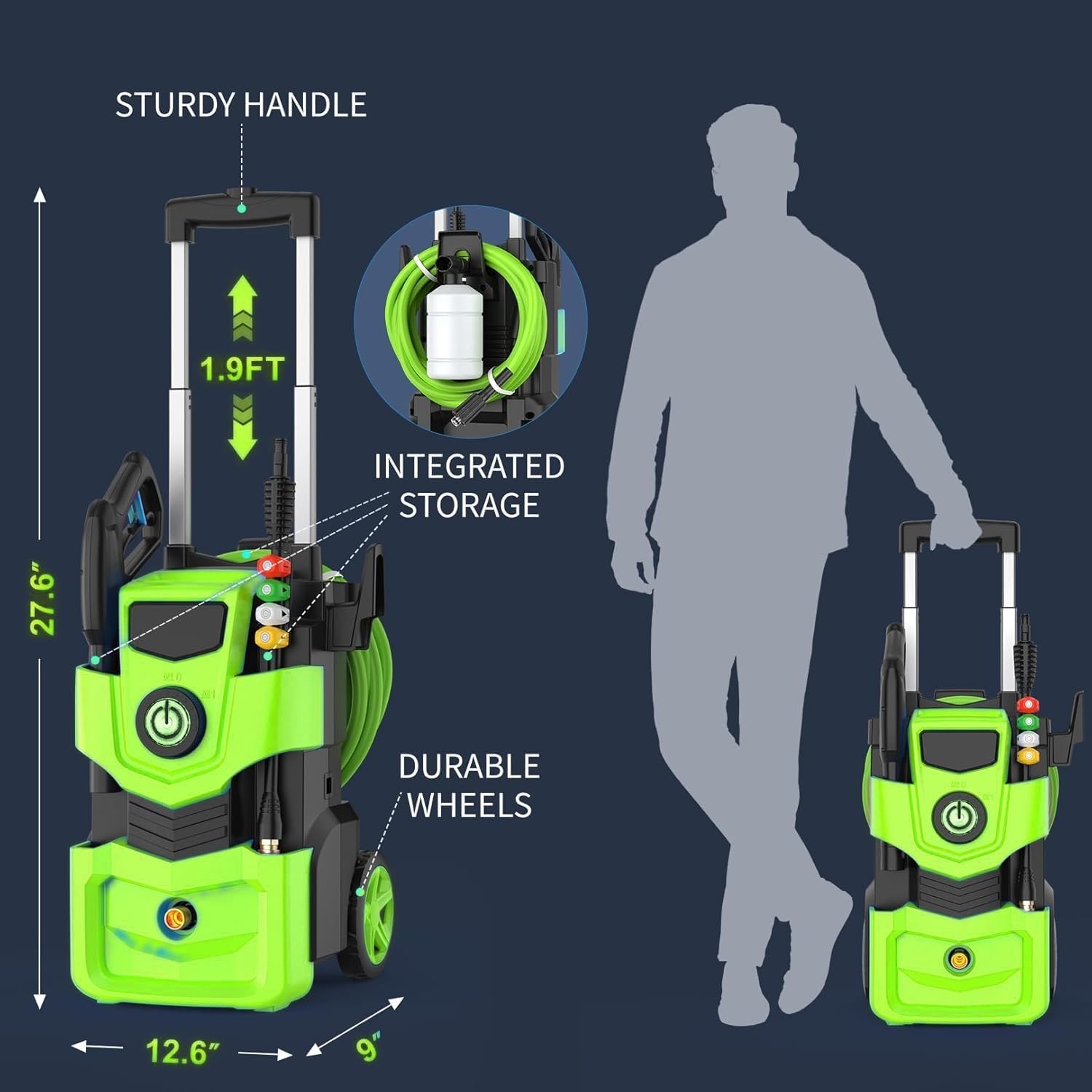 Pressure Washer | 5000 PSI Heavy Duty Cleaner encalife