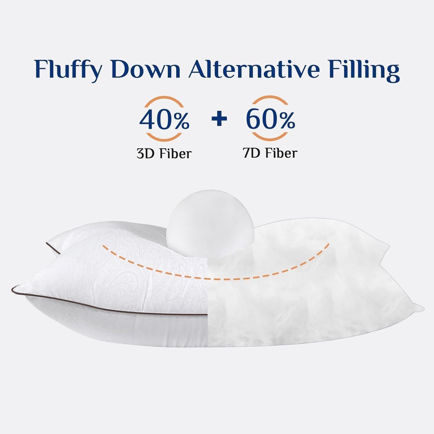 Bed Pillows Set of 4 | Soft Support Hotel Quality Sleeping Pillows encalife