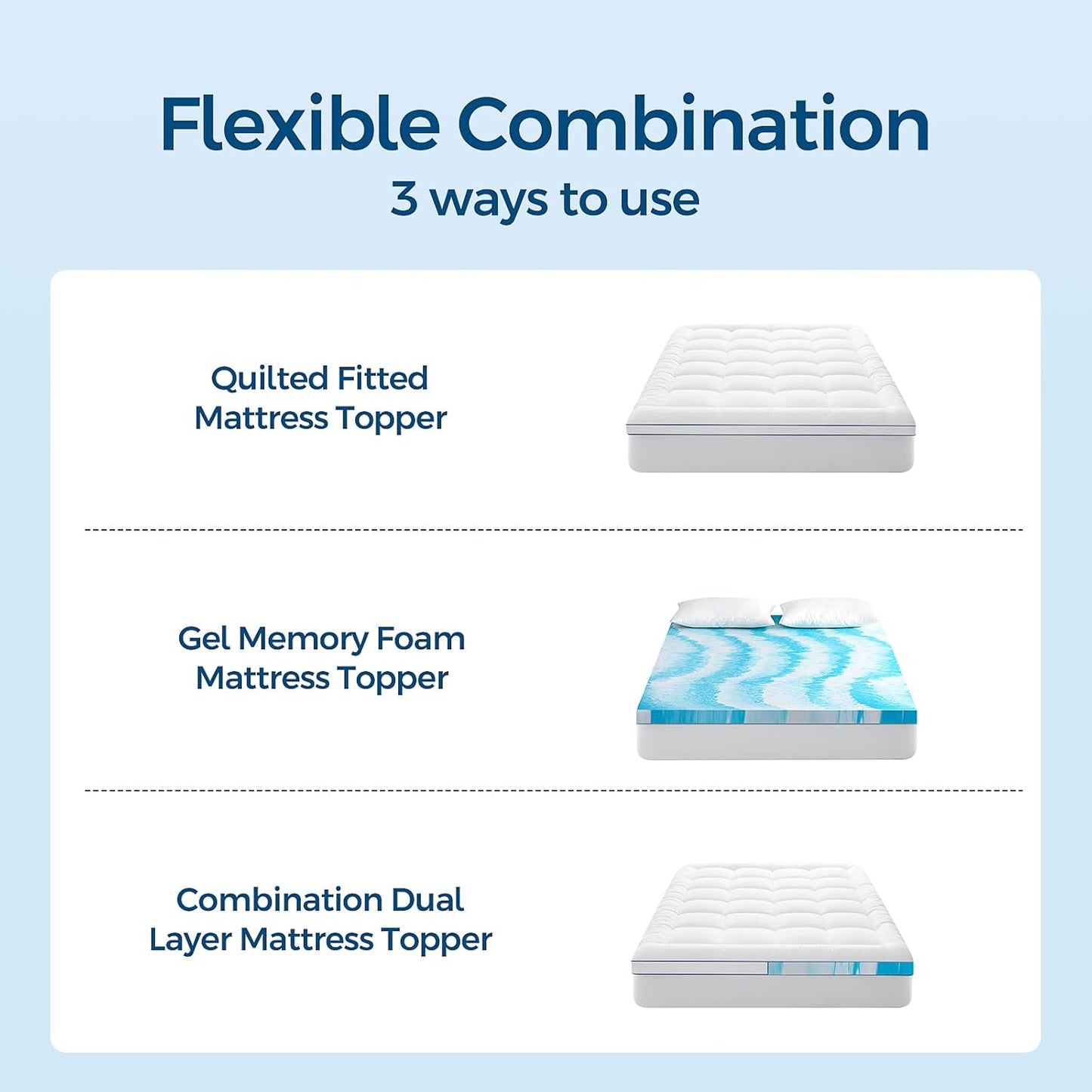 King Memory Foam Mattress Topper | 4 Inch Gel Pillow Top encalife