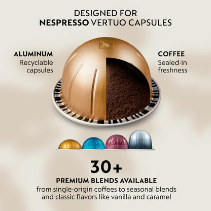 Automatic Espresso Machine for Hot &amp; Iced Coffee encalife