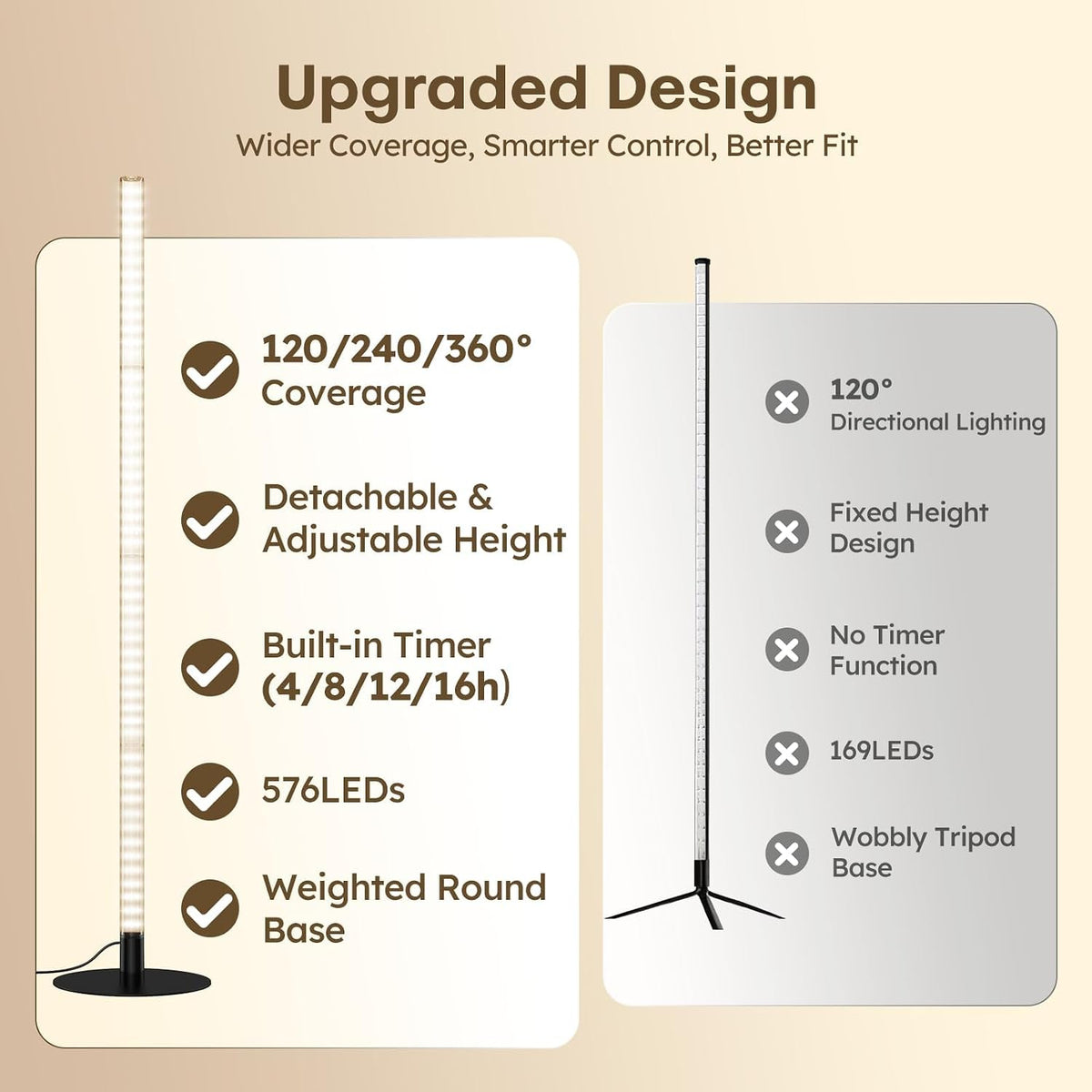 Grow lights for indoor plant | 67-Inch Adjustable Grow Light encalife