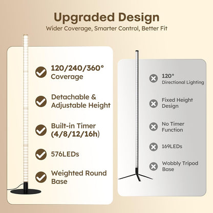 Grow lights for indoor plant | 67-Inch Adjustable Grow Light encalife