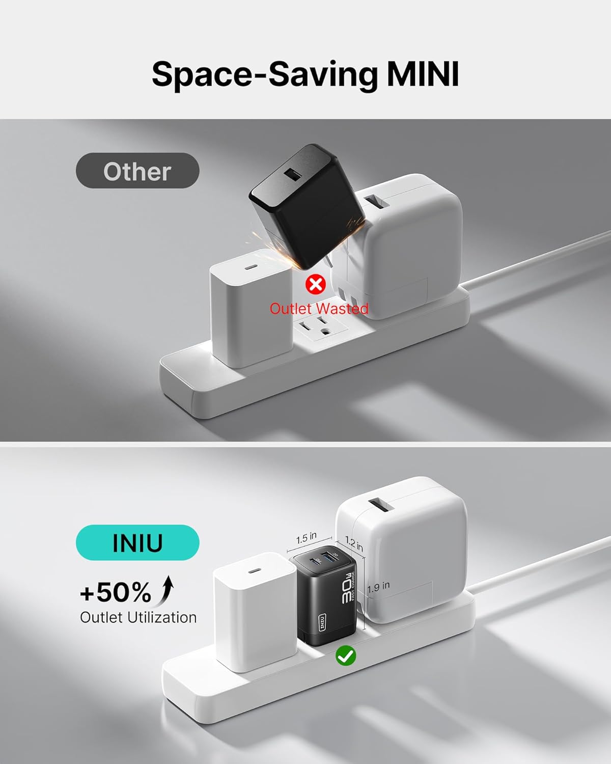 Mini 30W GaN USB-C Fast Charger With Cable encalife