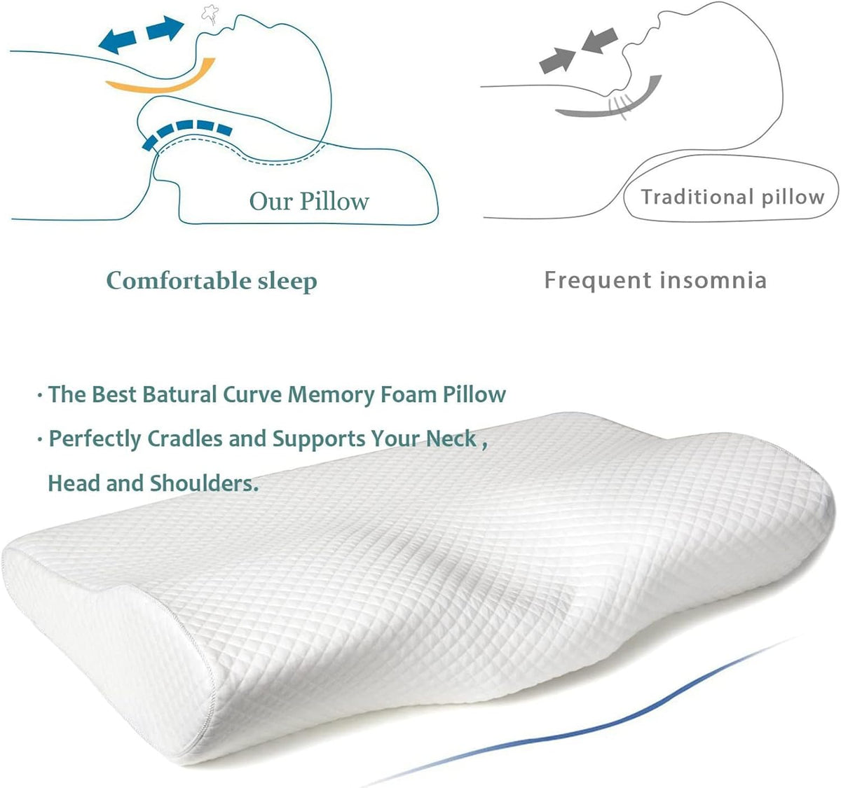 Side Sleeper Contour Memory Foam Pillow encalife