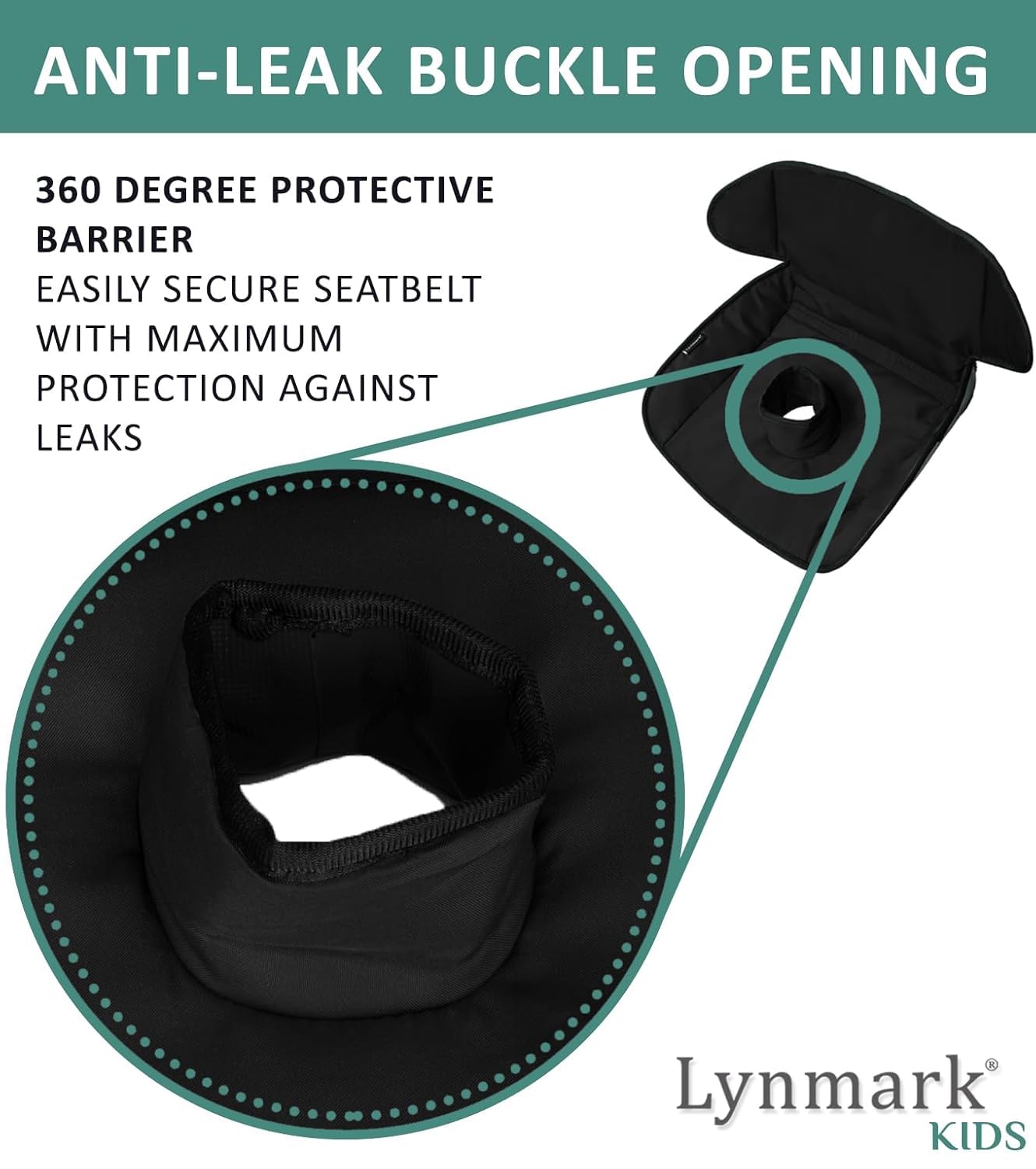 Waterproof Potty Training Car Seat Protector Liner encalife