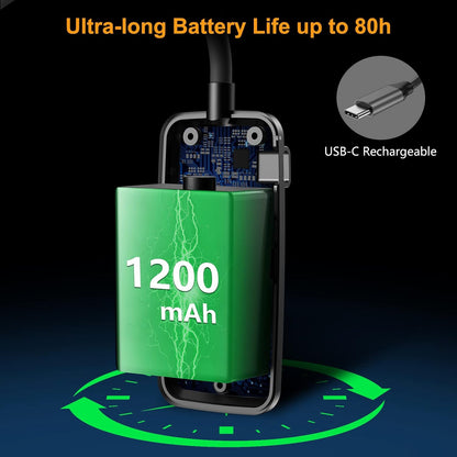 Rechargeable LED Book Light With Adjustable Brightness encalife