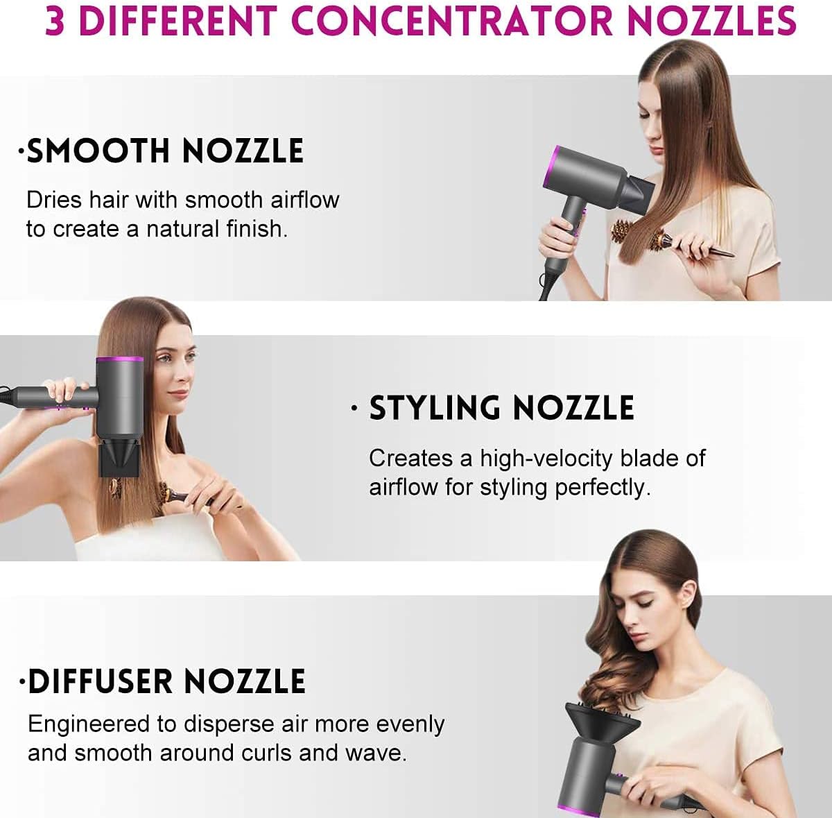 Professional Hair Dryer | 1800W Ionic Fast Dry Blow Dryer with Diffuser encalife