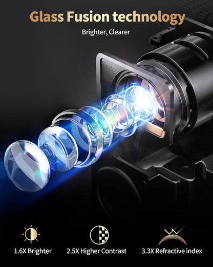 Smart 1080P Bedroom Projector encalife