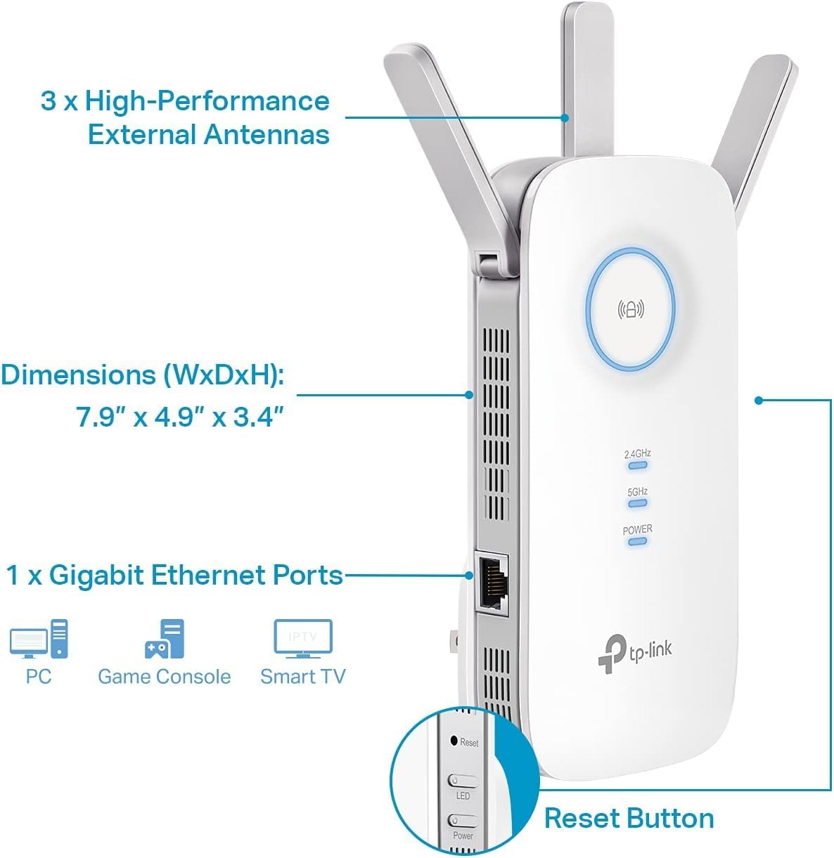 TP-Link AC1900 WiFi Range Extender I RE550 encalife