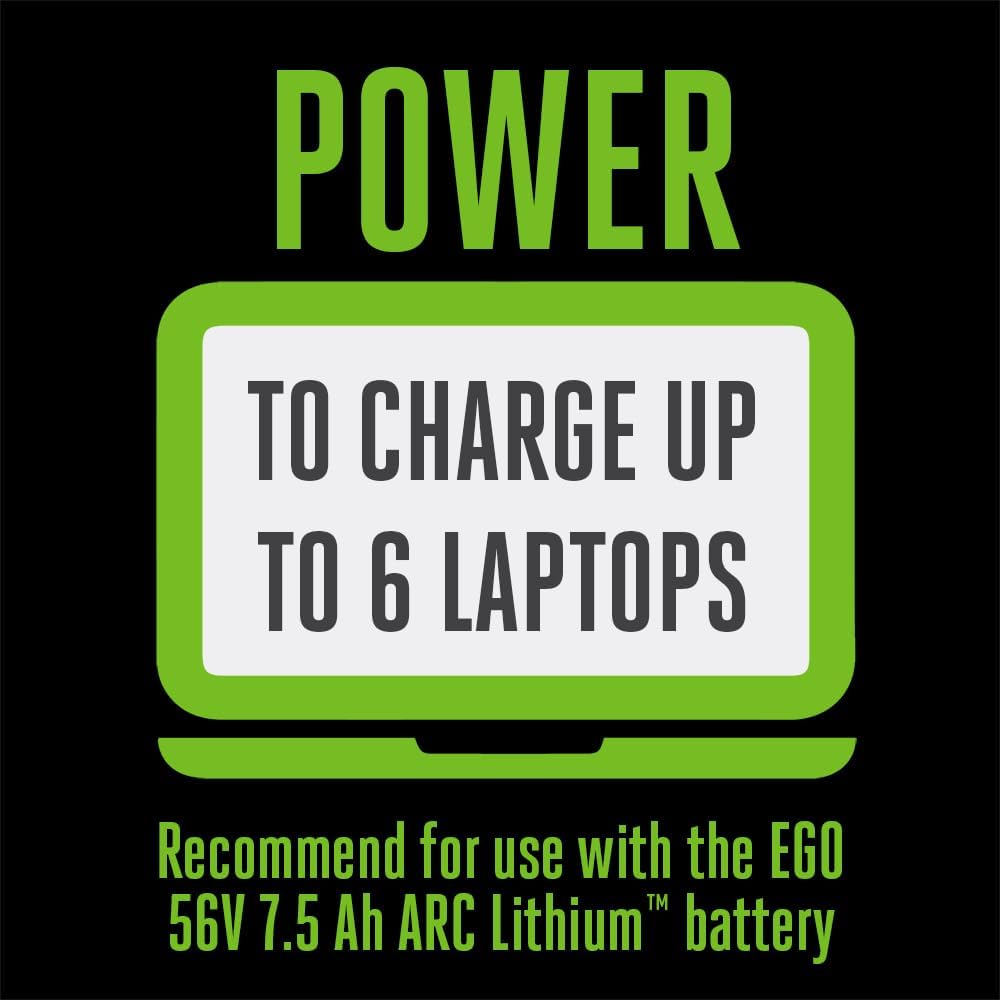 Portable Power Inverter 180W USB-C Generator encalife