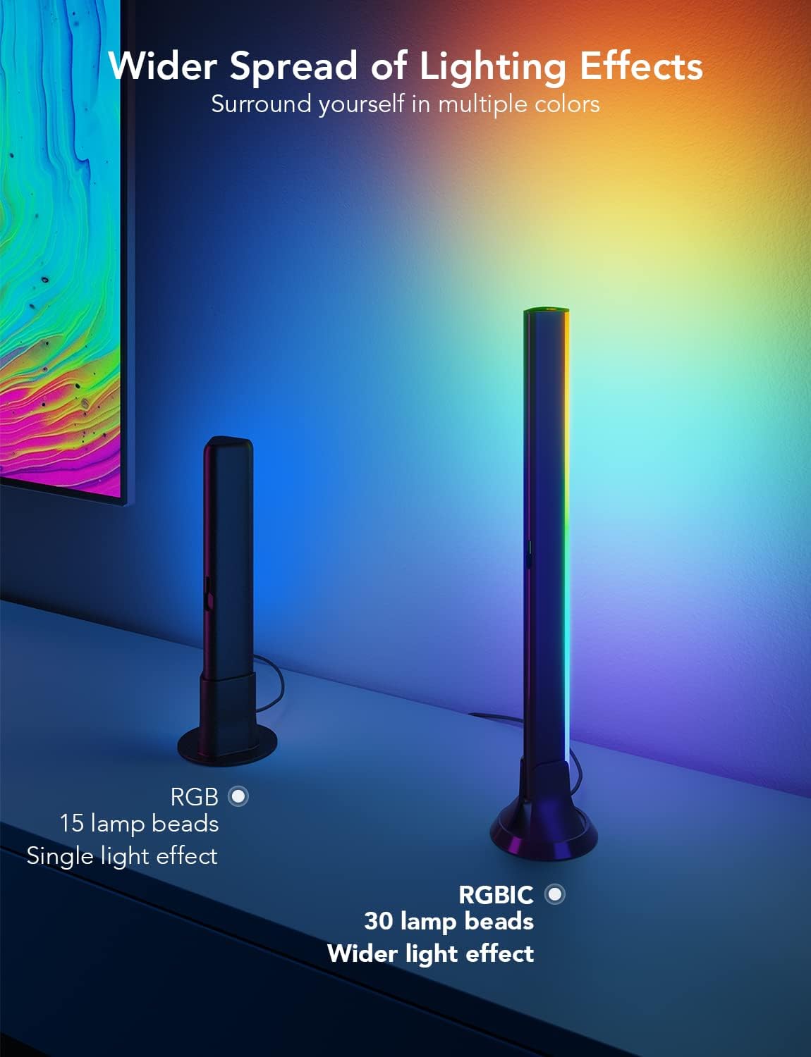 RGB Lighting TV Light Bars for Home Theater encalife