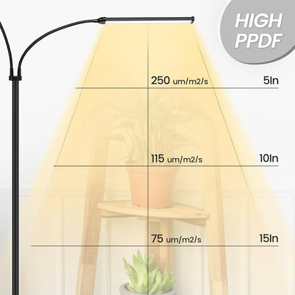 Grow Lights for Indoor Plants I Dual head LED encalife