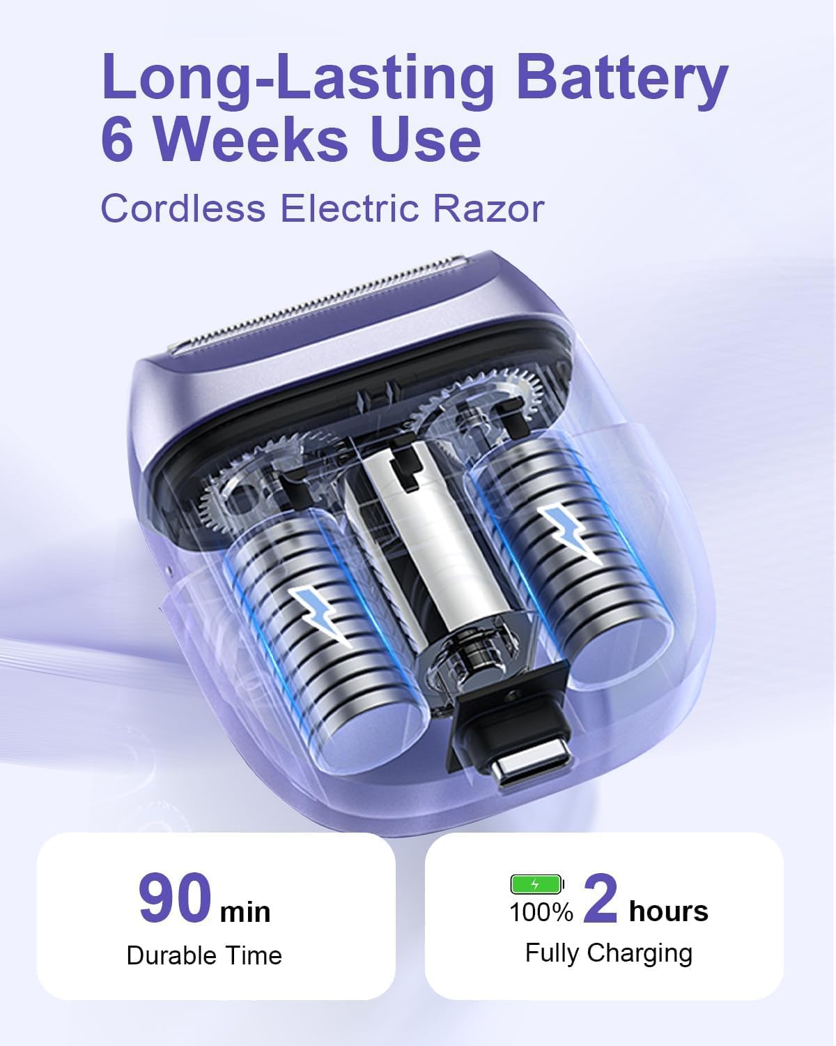 Waterproof Electric Razor Women Love For Travel encalife