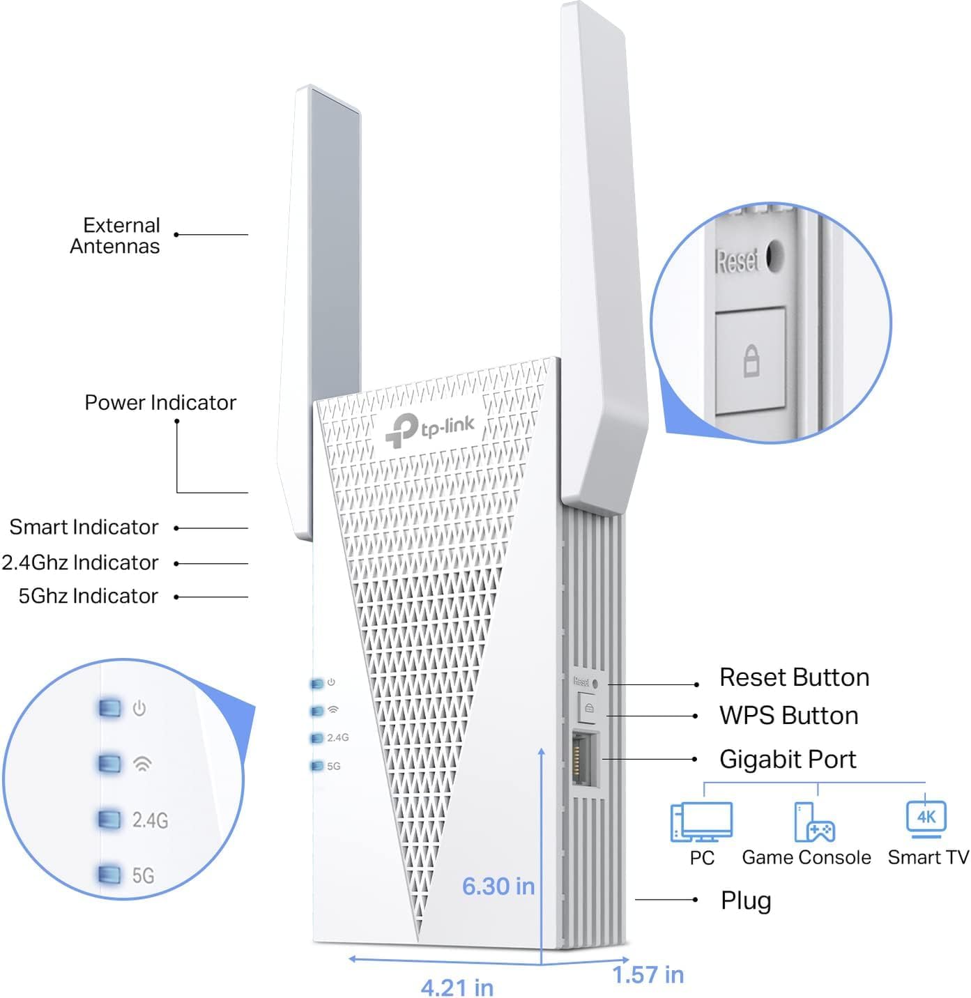 TP‑Link AX3000 WiFi Extender I RE715X encalife