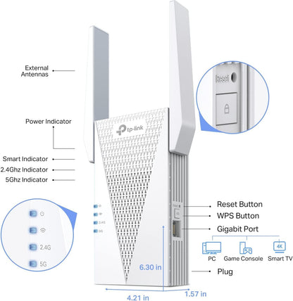 TP‑Link AX3000 WiFi Extender I RE715X encalife