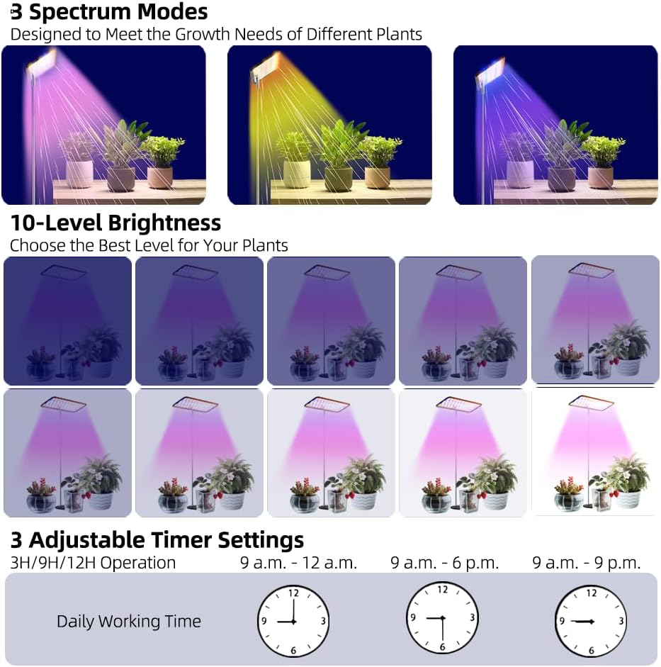 Grow Lights for Indoor Plants | Smart LED Plant Lamp encalife