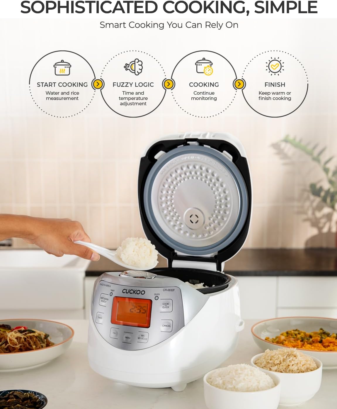 RICE COOKER I CUCKOO Micom 6-Cup encalife