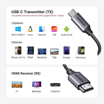 Wireless USB-C HDMI Transmitter Receiver 1080P Streaming encalife