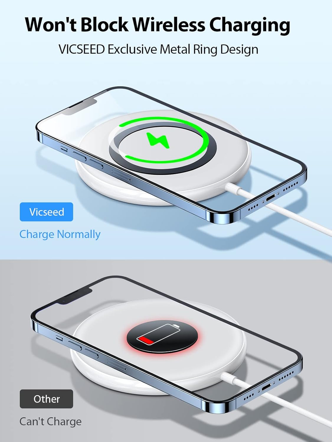 Magnetic MagSafe Car Phone Mount Vent Grip encalife