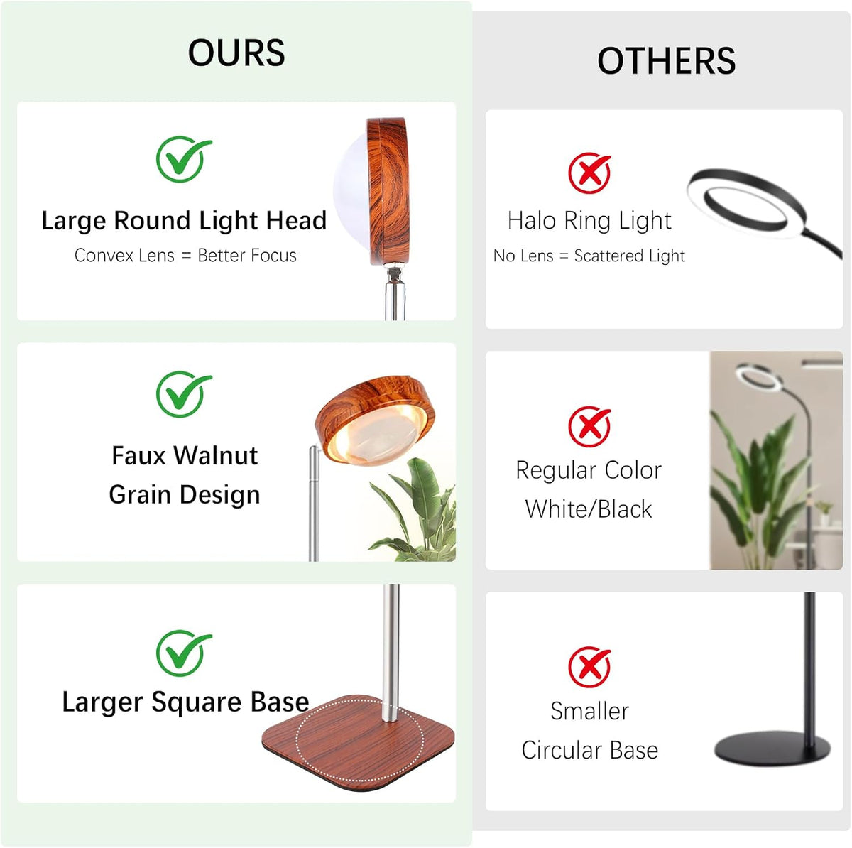 Grow Lights for Indoor Plants | Walnut Floor Lamp encalife