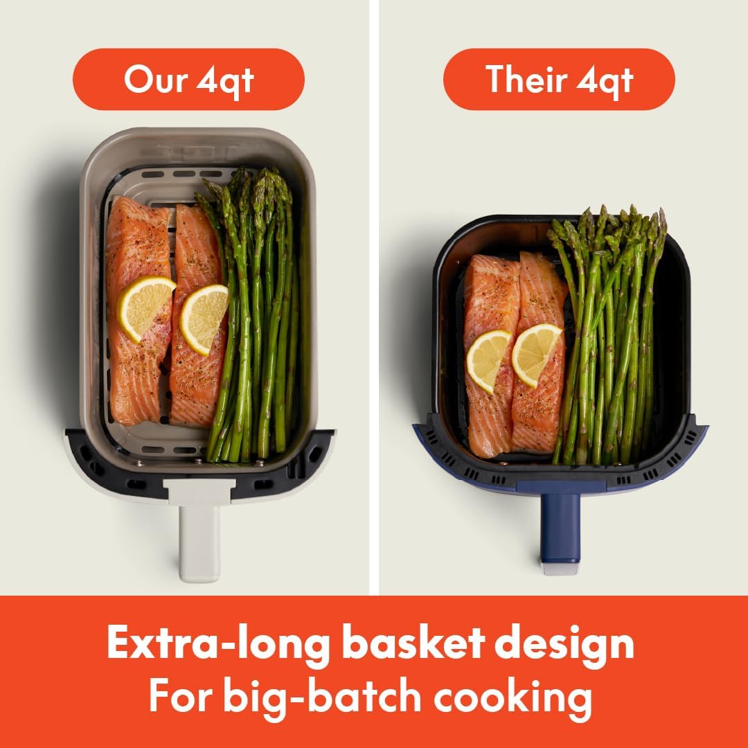 Slim Air Fryer I Compact Ceramic Nonstick I 6 Presets encalife