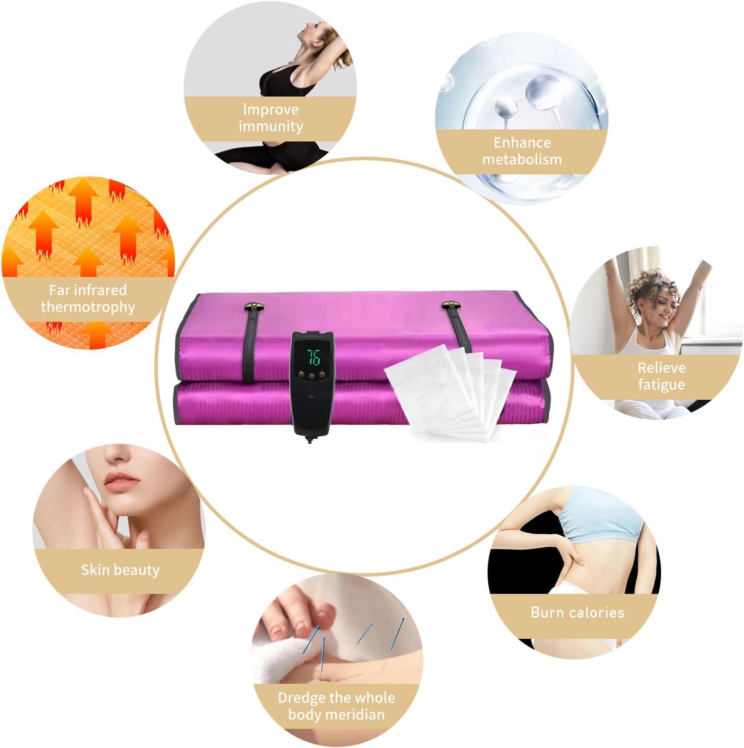 Infrared Sauna Blanket For Home Relaxation Wellness Detox encalife