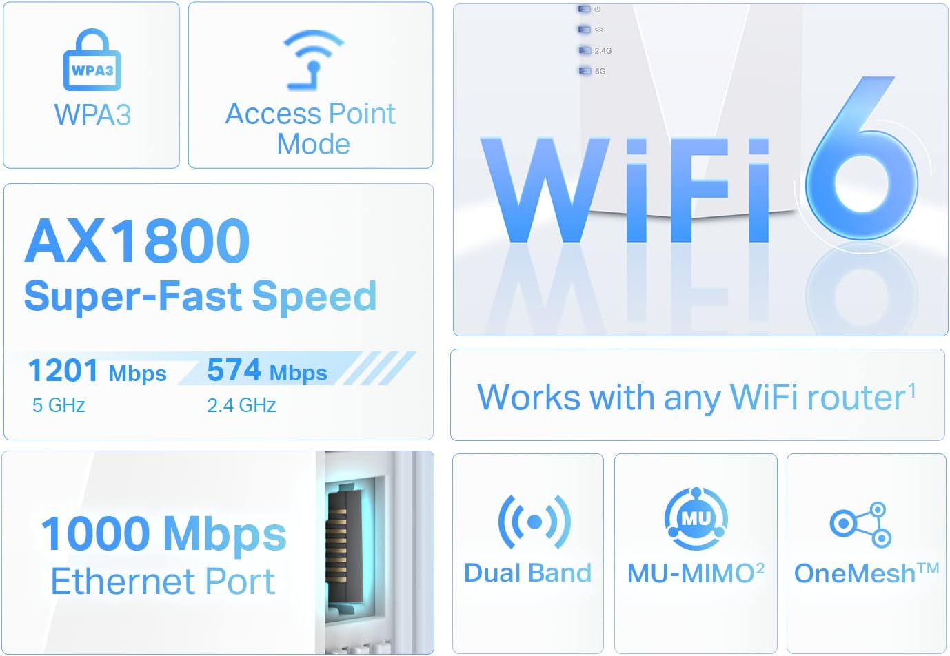 TP-Link AX1800 WiFi 6 I Extender RE600X encalife