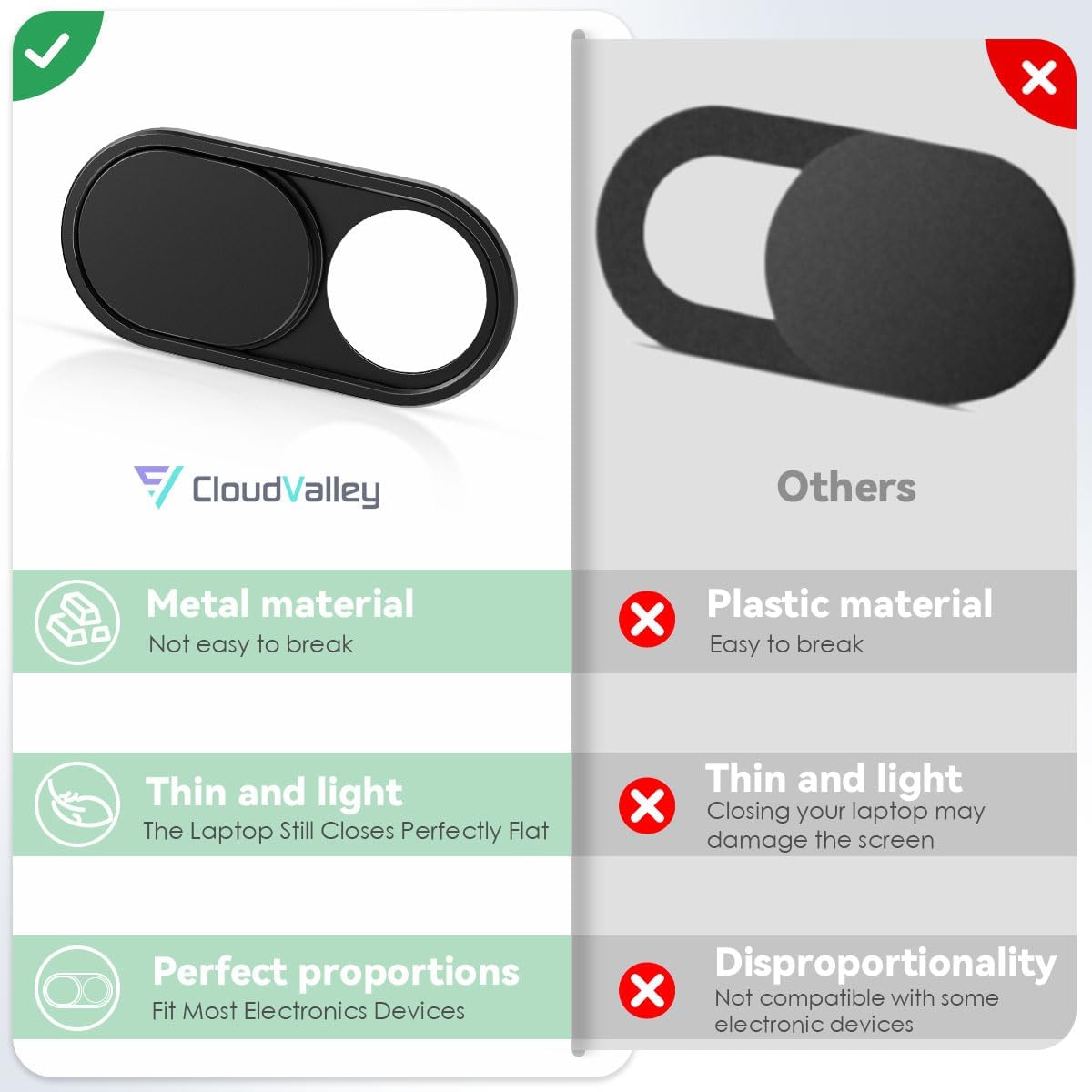 Ultra-Thin Metal Webcam Cover for Total Privacy encalife