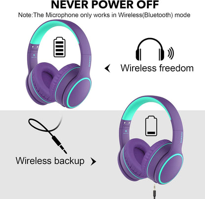 Over Ear Bluetooth Headphones with Deep Bass encalife