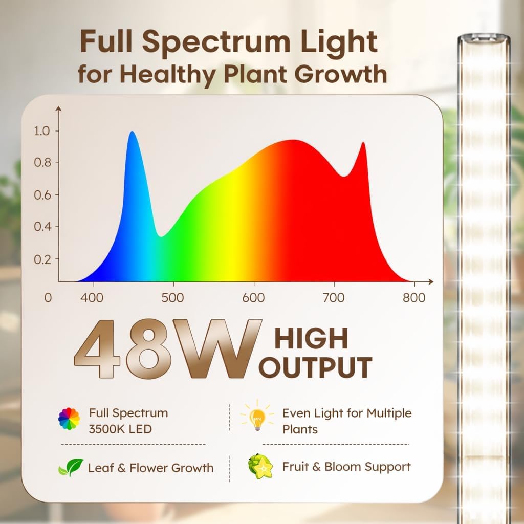 Grow lights for indoor plant | 67-Inch Adjustable Grow Light encalife