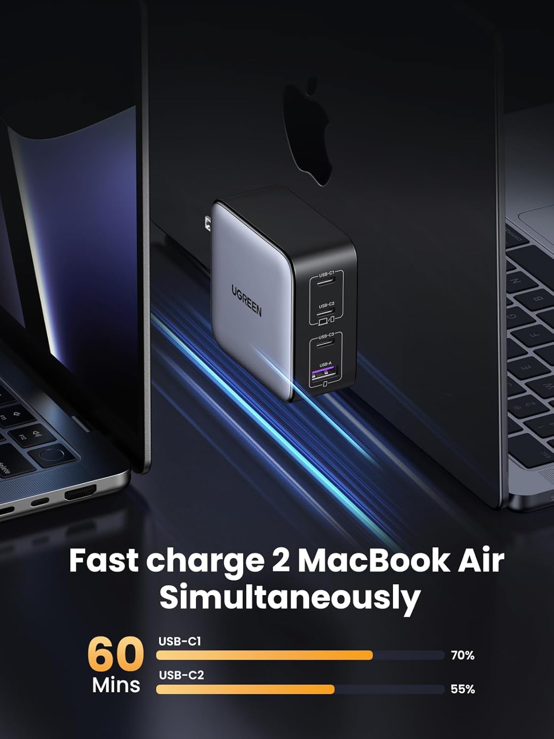 100W GaN USB-C Fast Multiport Laptop Charger encalife