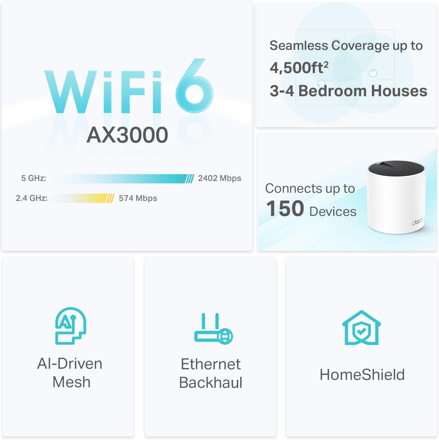 TP-Link Deco X55 I AX3000 Mesh WiFi encalife