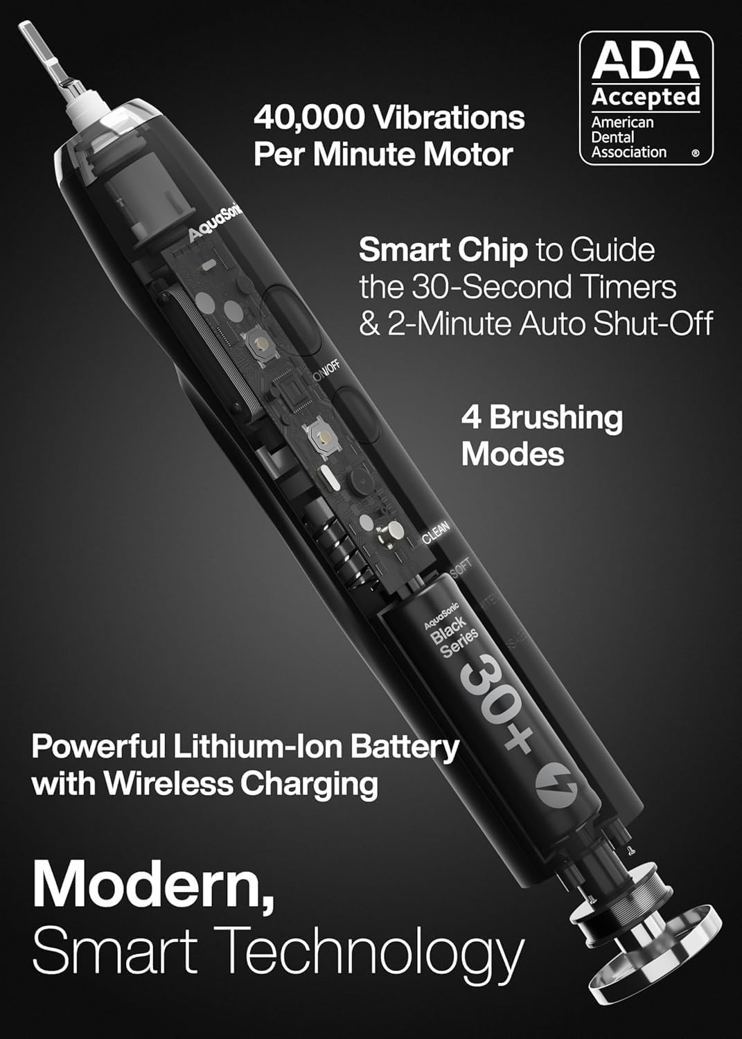 Rechargeable Sonic Electric Toothbrush with 8 Heads encalife