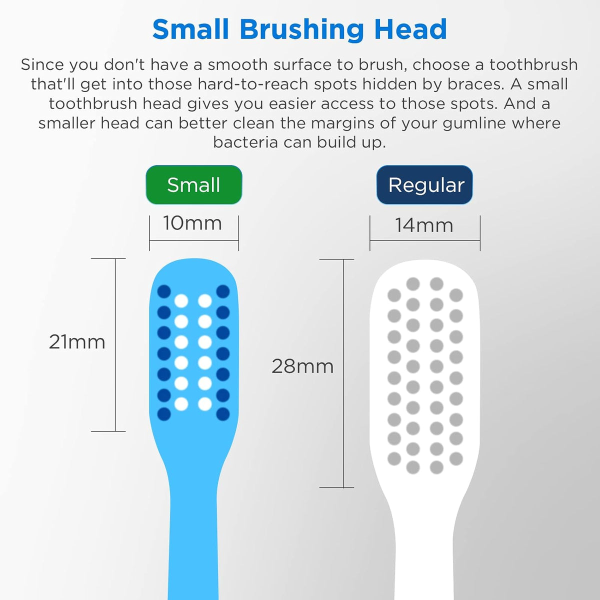 Orthodontic Toothbrush Set with Interdental Brushes encalife