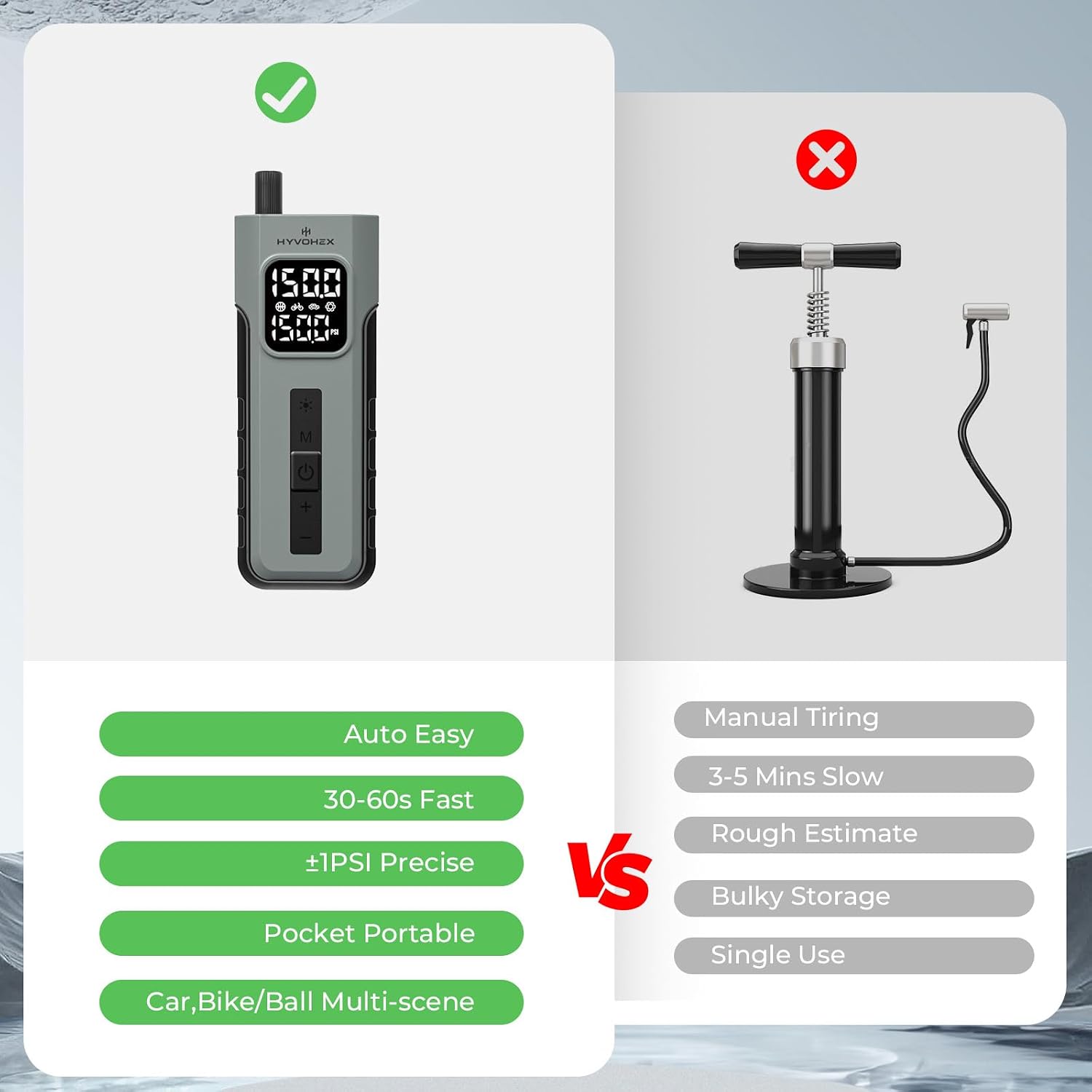 Cordless Digital Tire Inflator Fast Air Pump encalife