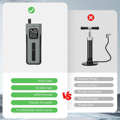 Cordless Digital Tire Inflator Fast Air Pump encalife