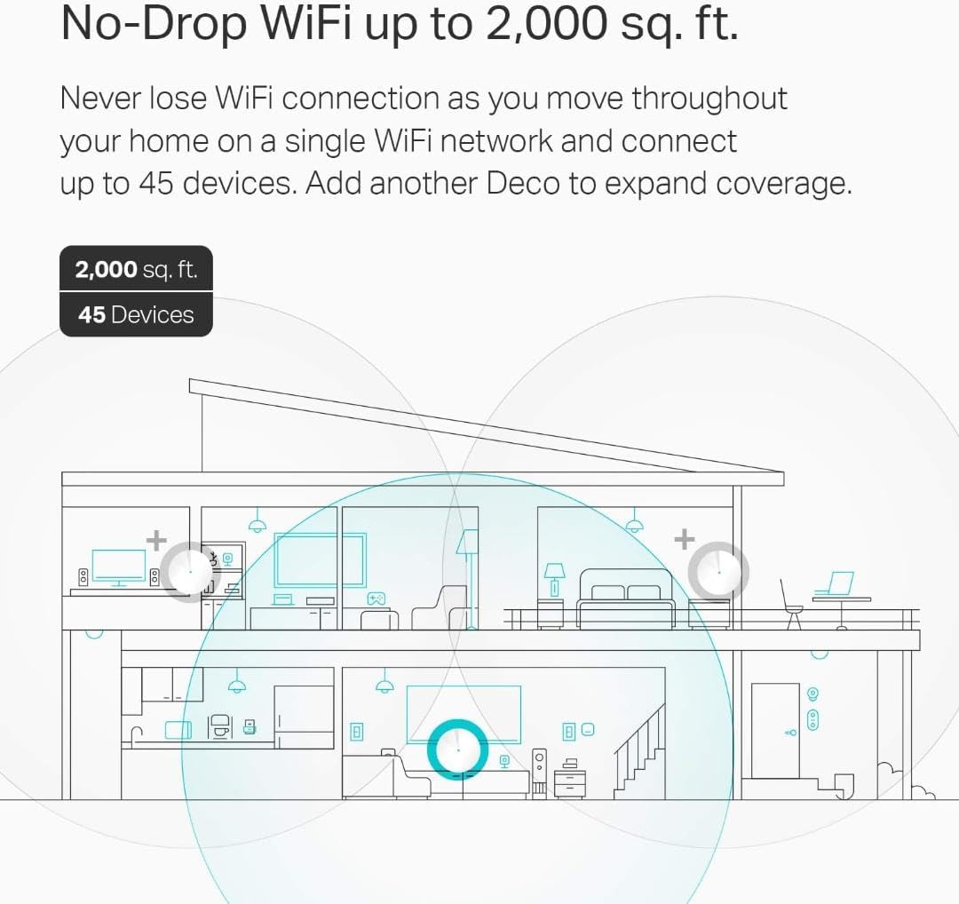 TP-Link Deco M5 I Mesh WiFi System encalife