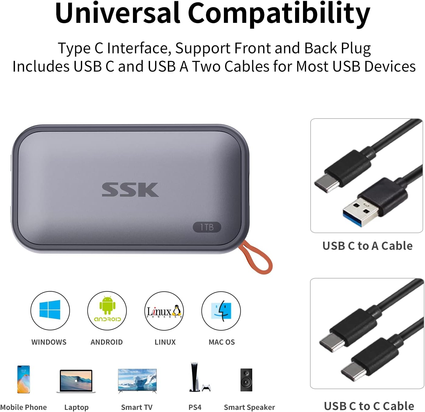 1TB Portable SSD External Drive USB-C Storage encalife