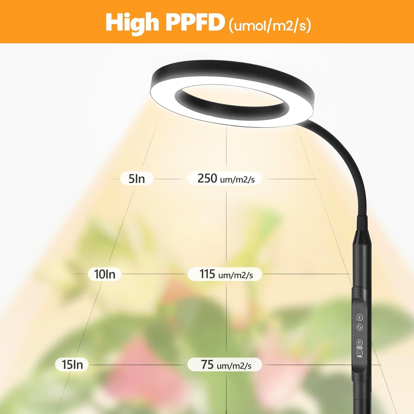 Grow Lights for Indoor Plants with Timer encalife