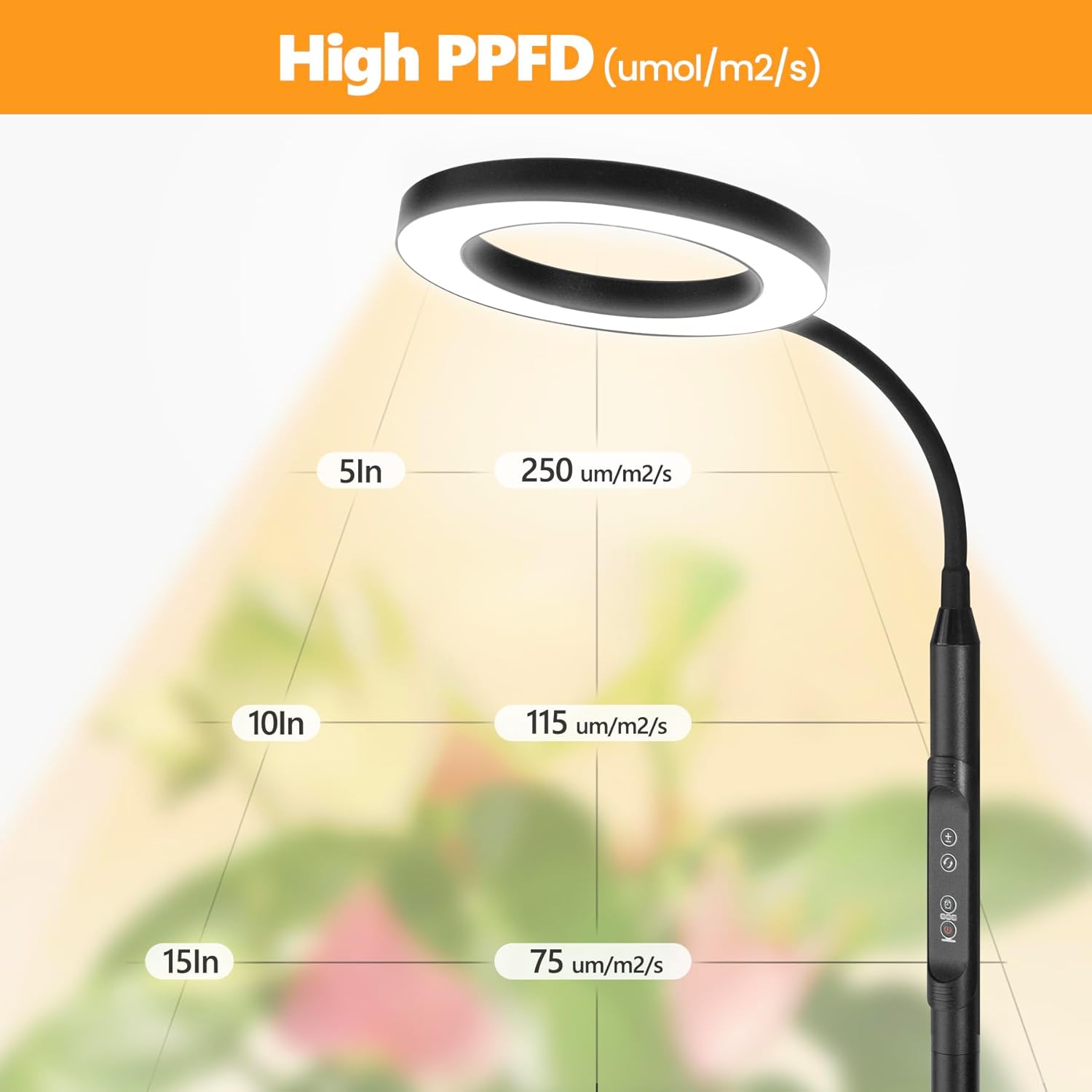 Grow Lights for Indoor Plants with Timer encalife