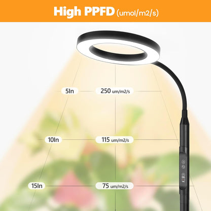 Grow Lights for Indoor Plants with Timer encalife